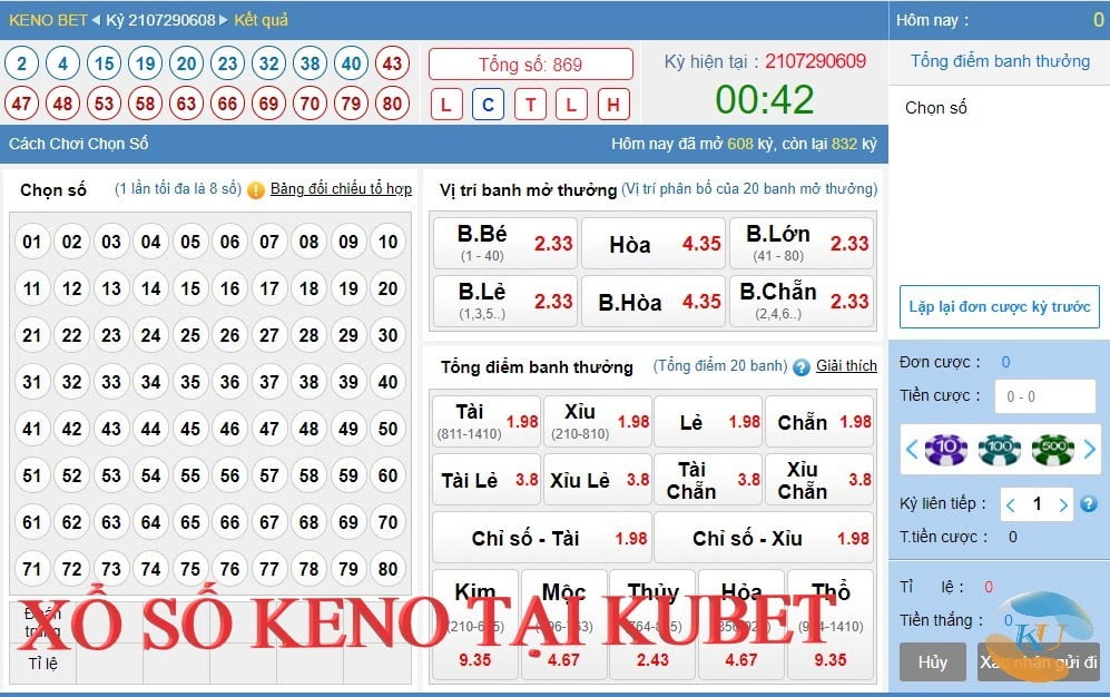 Keno BET