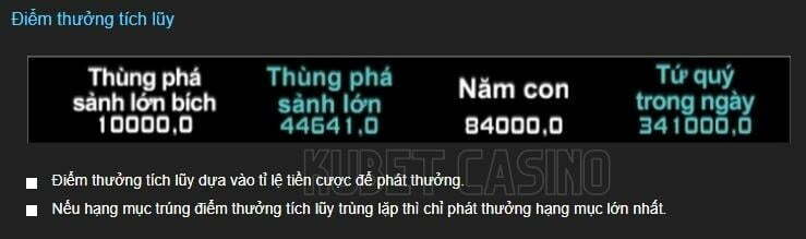 Cách chơi bài 5pk: Loại bài điểm thưởng tích lũy